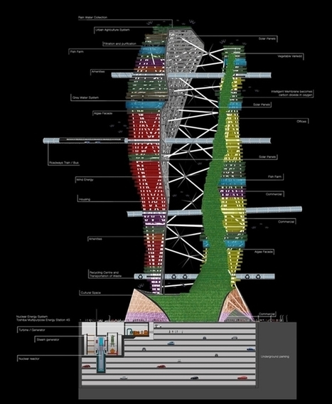A Concept Twin-Tower Skyscraper In Hong Kong | The Architecture of the City | Scoop.it