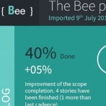 Xebia lance ses indicateurs taillés pour le développement de projets Agile - LeMondeInformatique | Soyons plus agiles ! | Scoop.it