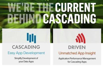 Hortonworks Adds Cascading For Big Data App Development - InformationWeek | Business Intelligence Insights | Scoop.it