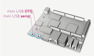 New development board runs Arduino, Linux and Android - ENGINEERING.com | Arduino Geeks | Scoop.it