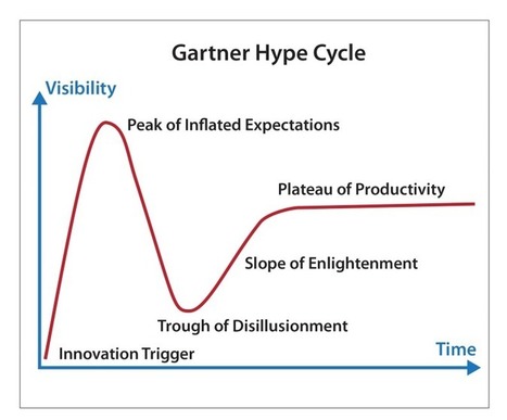 The Effect of Digital Health Technology on Patient Care and Research  #esante #hcsmeufr #digitalhealth | #eHealthPromotion, #SaluteSocial | Scoop.it