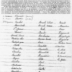 Recueil de linguistique et de toponymie des Pyr&eacute;n&eacute;es. | CEDAS Aure-Sobrarbe | Vall&eacute;es d'Aure & Louron - Pyr&eacute;n&eacute;es | Scoop.it