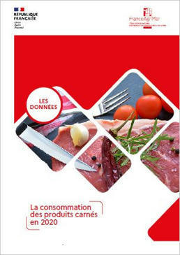 FranceAgriMer : La consommation de produits carnés en 2020 | Actualité Bétail | Scoop.it