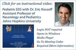 Institute of Health Sciences, Online Education - Distance Learning in Allied Healthcare... Quality Education, Lifetime Opportunity | Intraoperative Monitoring | Scoop.it