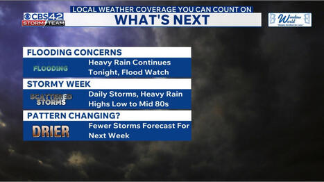 Alabama Faces Days of Rain, Storms, and Possible Flooding - CBS42.com | Operation Deimos | Scoop.it