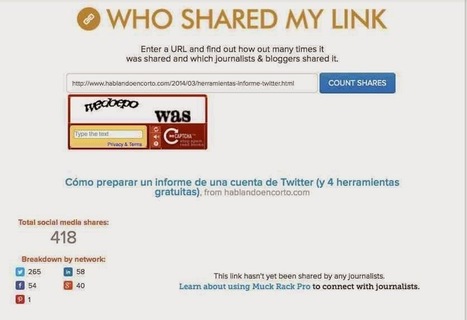 C&oacute;mo saber cu&aacute;ntas veces se ha compartido un enlace en redes sociales - Hablando en corto | El blog de Mar&iacute;a L&aacute;zaro | Aplicaciones m&oacute;viles: Android, IOS y otros.... | Scoop.it