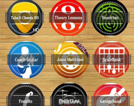 Some Good Music Apps for Middle School Students | iPads, MakerEd and More  in Education | Scoop.it