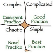 The Cynefin Framework – Dave Snowden | Art of Hosting | Scoop.it