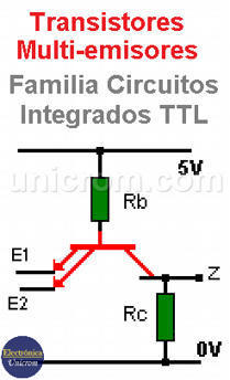 Familia de Circuitos integrados TTL | tecno4 | Scoop.it