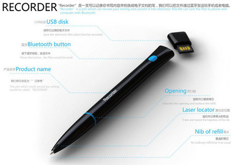 Recorder Pen | Technology and Gadgets | Scoop.it
