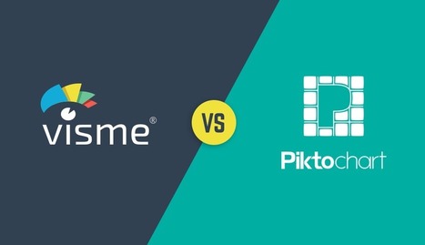 Visme vs. Piktochart: Which One is Right for You? | Information and digital literacy in education via the digital path | Scoop.it