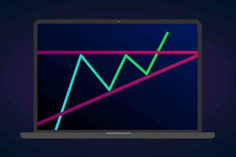 How to Read the Market’s Hidden Signals