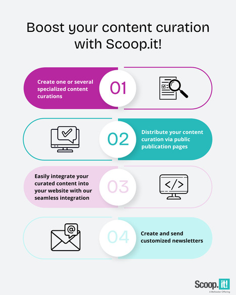 #1 - 4 ways to optimize your content curation with Scoop.it | Scoop.it Tutorials & Tips | Scoop.it