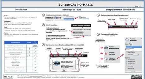 Mini-guide pour d&eacute;buter avec Screencast-o-matic | Mes ressources personnelles | Scoop.it