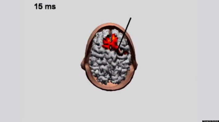 WATCH: Scientists Discuss What Happens To The 'Soul' After Death | In The Name Of God | Scoop.it