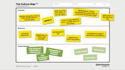 » Blog Archive » Culture map of Amazon | Devops for Growth | Scoop.it