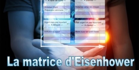 Organisez vos priorités avec la matrice d’Eisenhower | Cartes mentales | Scoop.it