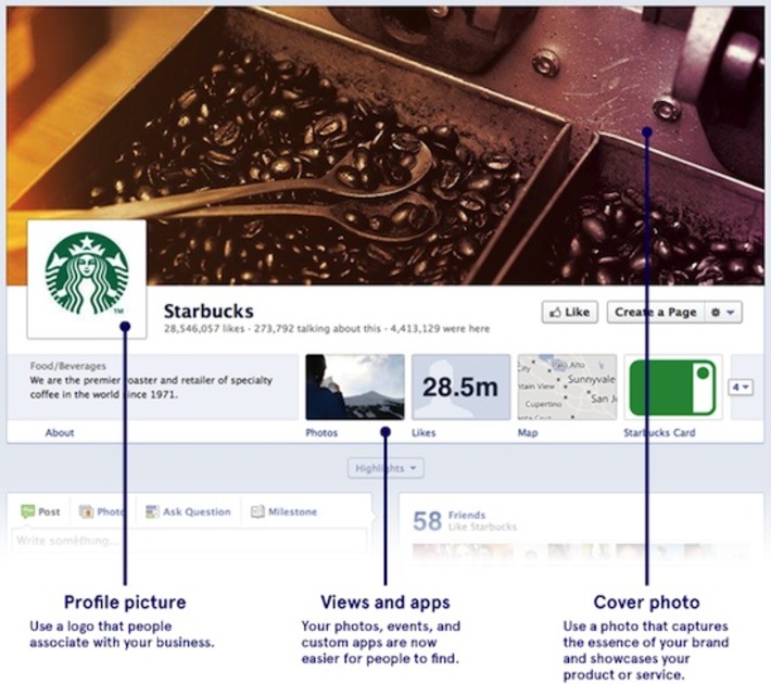 Avec les nouvelles pages et formats publicitaires, Facebook privilégie les marques fortes « « MediasSociaux.fr MediasSociaux.fr | Médias sociaux : Conseils, Astuces et stratégies | Scoop.it