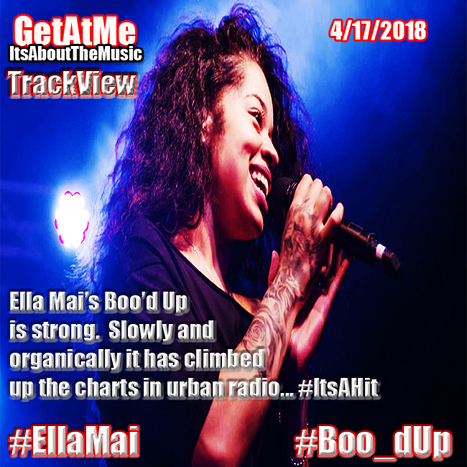 GetAtMe TrackView- Ella Mai Boo'd Up ... (old school rnb with a current hiphop flair... #NowThatsMusic )  | GetAtMe | Scoop.it