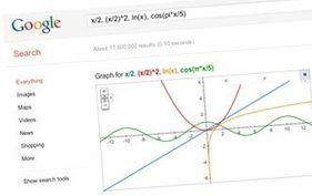 Google se met aux graphiques mathématiques | Time to Learn | Scoop.it