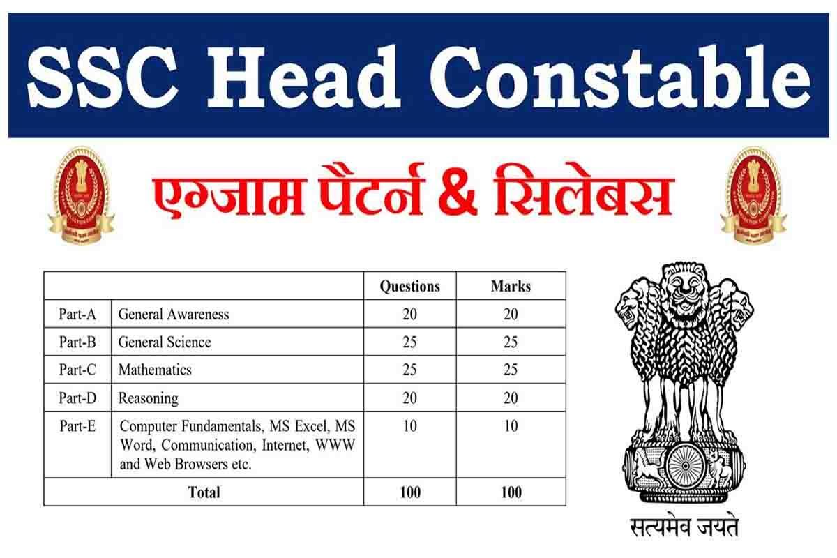 SSC Head Constable Exam Test Paper, Result, Adm...