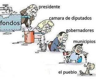 &iexcl;&iexcl; NOTICIA !! LAS NOTICIAS JUR&Iacute;DICAS DE LA SEMANA. - EL JURIDISTA. OPOSICIONES | Ley & Desorden | Scoop.it