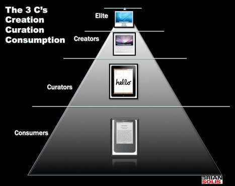 The Three C's of Social Content: Consumption, Curation, Creation by Brian Solis (for Fast Company) | Content curation trends | Scoop.it