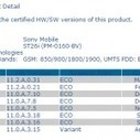 Xperia J ST26i Android 4.1.2 Jelly Bean 11.2.A.0.31 firmware Certified | Gizmo Bolt - Exposing Technology, Social Media & Web | Scoop.it