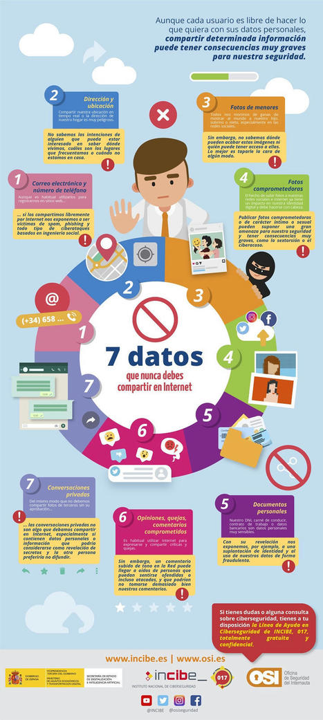 Qu&eacute; datos no debes compartir nunca en Internet.&nbsp; | Privacidad y Seguridad Digital. Educar para proteger, enREDados con las TIC | Scoop.it
