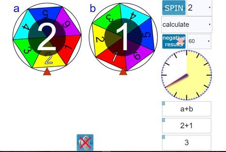 Random Numbers Spinners,Find Math Rule Countdown Game or Substitution | 1Uutiset - Lukemisen tähden | Scoop.it