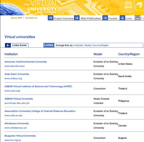 UNESCO Virtual University | Digital Delights | Scoop.it