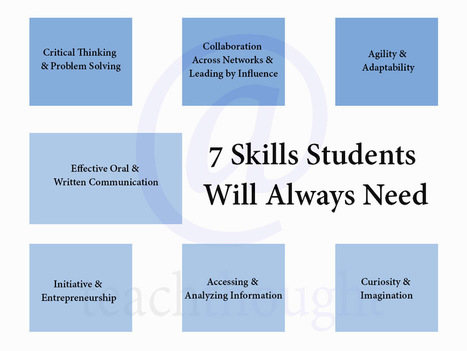 How To Prepare Students For 21st Century Survival | Education 2.0 & 3.0 | Scoop.it