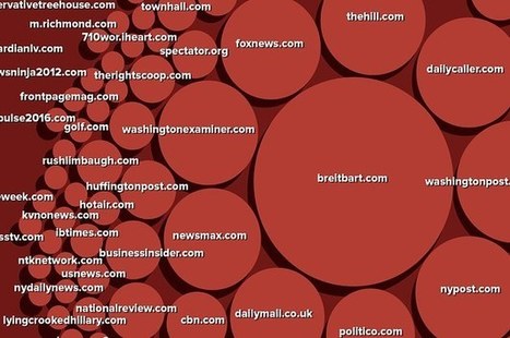 Here's Where Donald Trump Gets His News | Public Relations & Social Marketing Insight | Scoop.it