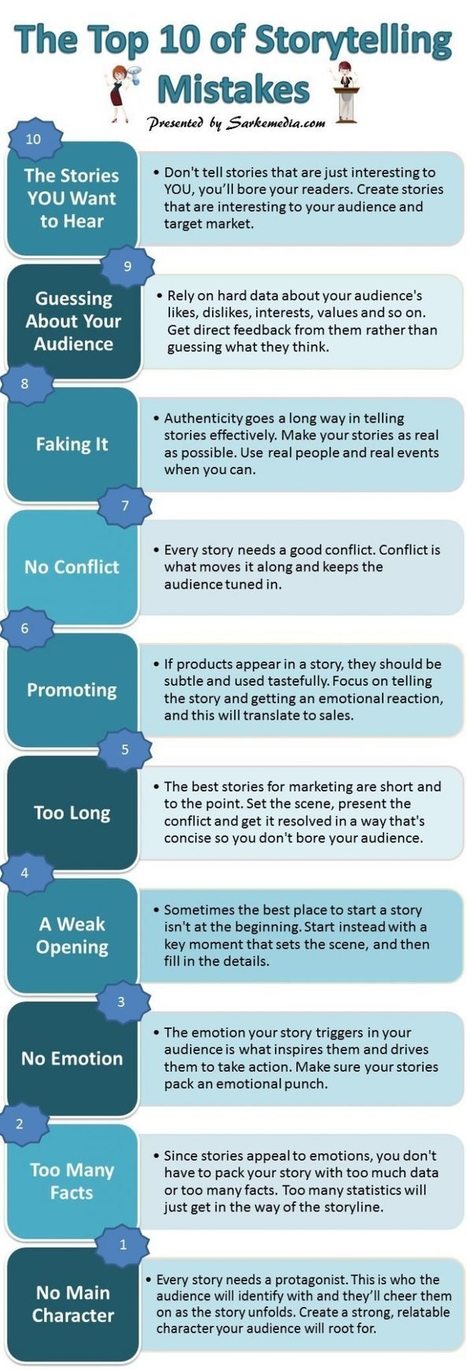 Storytelling Mistakes to Avoid When Blogging | Sark eMedia | How to find and tell your story | Scoop.it