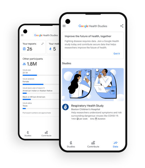 Google Transforms Health Information Searches With AI Tool | Internet of Things - Company and Research Focus | Scoop.it