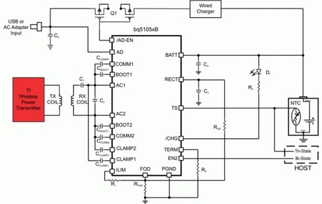 DIY Wireless Power Li-Ion Charger | Arduino progz | Scoop.it