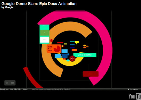 EdTech Toolbox: 40 Ways to use Google Apps in the Classrooom | Web 2.0 for juandoming | Scoop.it