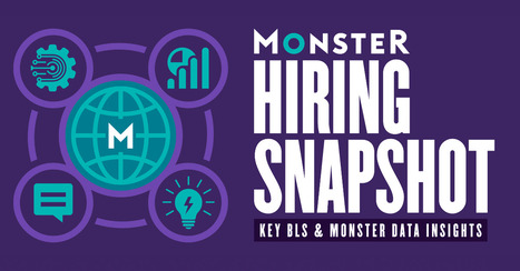 Monthly Jobs Report: Hiring Snapshot | ISC Recruiting News & Views | Scoop.it