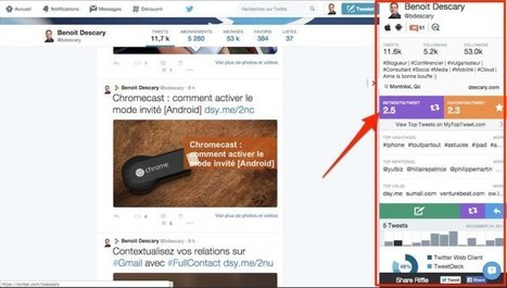 Riffle : un CRM social pour Twitter | Outils et astuces du web | Scoop.it