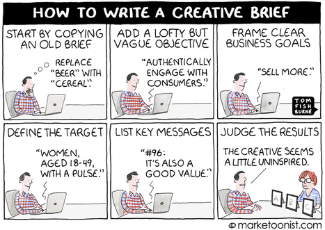 How to Write a Creative Brief | Tom Fishburne | Public Relations & Social Marketing Insight | Scoop.it