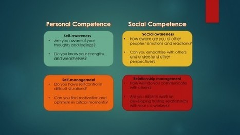 Emotional Intelligence and Leadership | iGeneration - 21st Century Education (Pedagogy & Digital Innovation) | Scoop.it