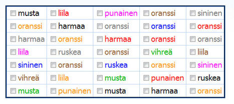 Lintukoto | 1Uutiset - Lukemisen tähden | Scoop.it