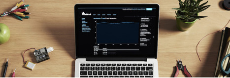 Welcome to Adafruit IO | Want to connect your project to the Internet? Start Here! | Adafruit Learning System | #Coding #Maker #MakerED #MakerSpaces | 21st Century Learning and Teaching | Scoop.it