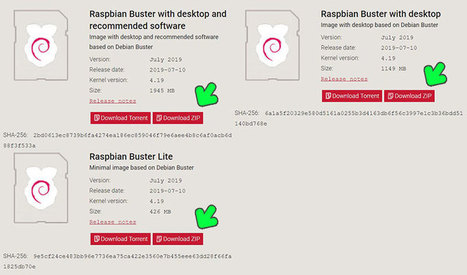 How to install Raspbian Buster on a Raspberry Pi (2019 update)  | tecno4 | Scoop.it