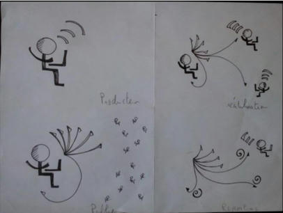 S&rsquo;hybrider sous le 4e paradigme de la &ldquo;science dirig&eacute;e par les donn&eacute;es massives&rdquo;&nbsp;: l&rsquo;ouverture des donn&eacute;es favorise-t-elle l&rsquo;interdisciplinarit&eacute; et la transdisciplinarit&eacute;&nbsp;? | SCIENCE OUVERTE | Scoop.it