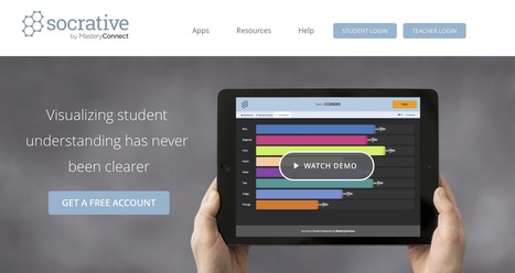 Herramientas de respuesta rápida para usar en clase (1). Socrative | TIC & Educación | Scoop.it