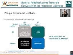 Mejora motivación y rendimiento con #feedback (#retroalimentación) #Campoo #Cantabria | #Campoo y Sur de #Cantabria | Scoop.it