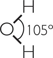 El timo del &ldquo;agua hexagonal&rdquo; | Rafael Barzanallana | Scoop.it
