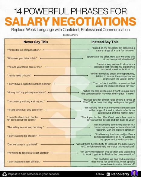 You don’t get what you deserve. You get what you negotiate. And most people negotiate poorly. Staying silent can cost you up to $1.5 million over your career. | 212 Careers | Scoop.it