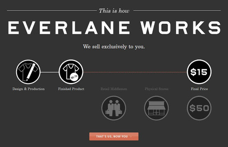 Clothing Startup Everlane Rocks A NYC Pop-Up Store, Now Has 400,000  Subscribers | Startup Revolution | Scoop.it